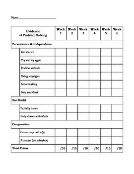 Assessment Problem に対する画像結果