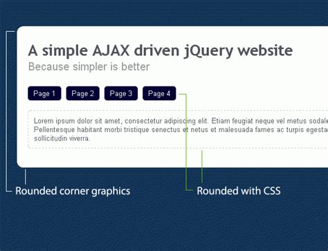 AJAX/JQuery に対する画像結果