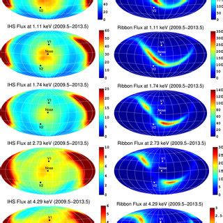 Afbeeldingsresultaten voor MATLAB All Sky Map