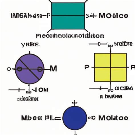 Image result for Is Math Science