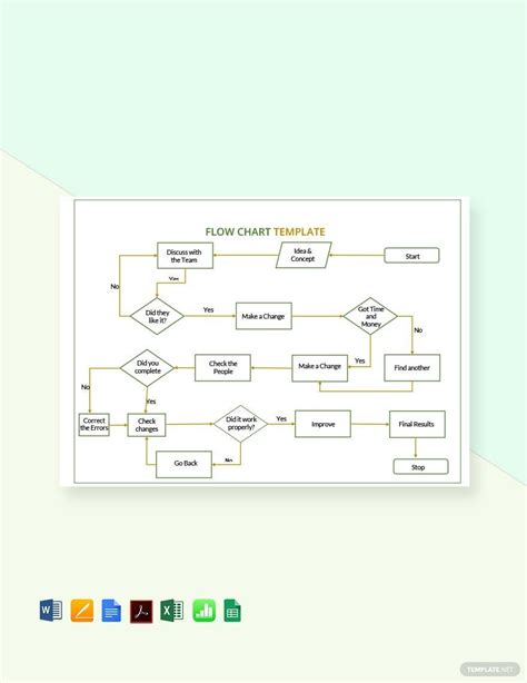 Image result for Simple Flow Chart Template Word