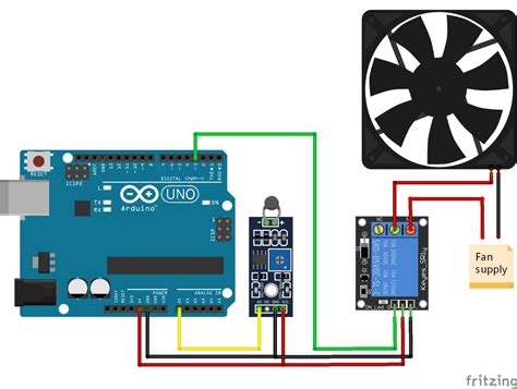 Arduino Temperature Controller に対する画像結果