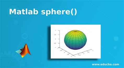 Image result for Spherical Coordinate Plot MATLAB