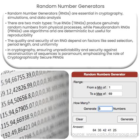 Image result for True Random Number Generator