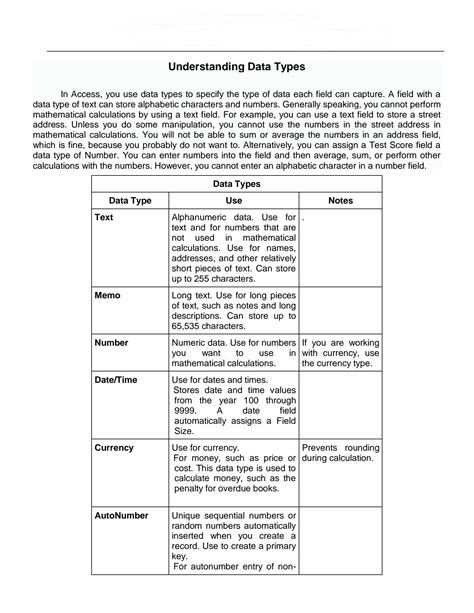 Image result for Data Type for Database