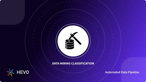 Image result for Data Mining Classification Example