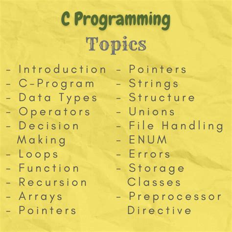 Image result for C Programming Simple Notes PDF