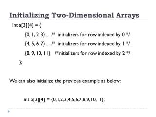Image result for two dimensional array initialization