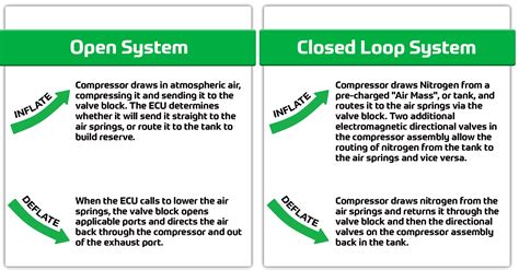 Closed Loop System On Duet6xd Board に対する画像結果