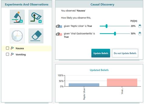 Image result for Bayesian Inference Poster