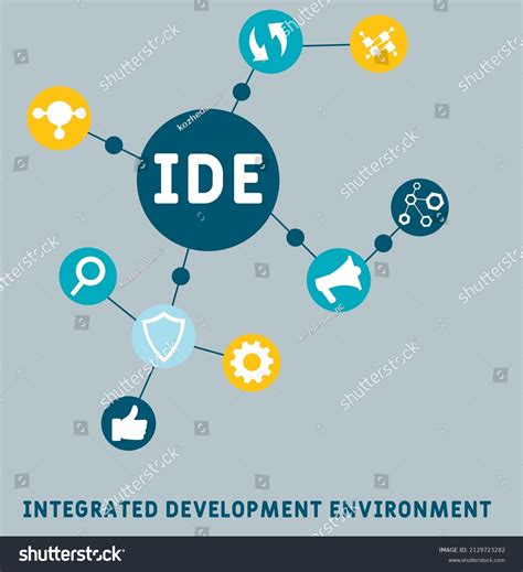 Image result for Development Environment Photes