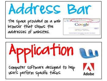 Image result for Computer Lab Word Wall