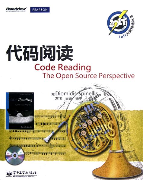 Image result for Code Reading