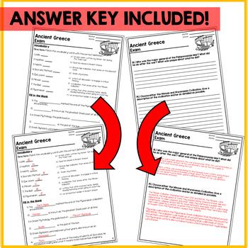 Image result for Ancient Greece End of Module Assessment