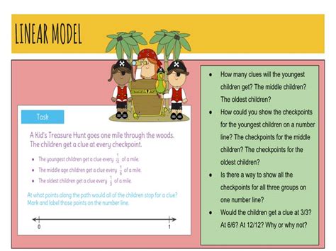 How to Graph a Fraction in a Linear Program Model に対する画像結果
