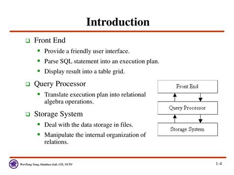 Image result for Rational Database