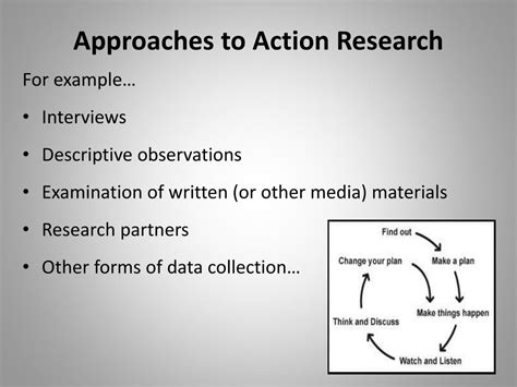 Image result for Action Research Objectives Examples
