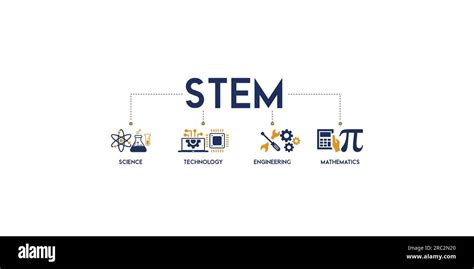 Image result for Aqua Green Science Engineering Mathematics Technology