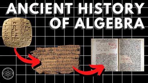 Who Invented Algebra in Baghdad に対する画像結果