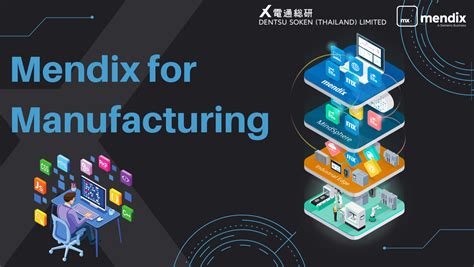 Image result for Mendix