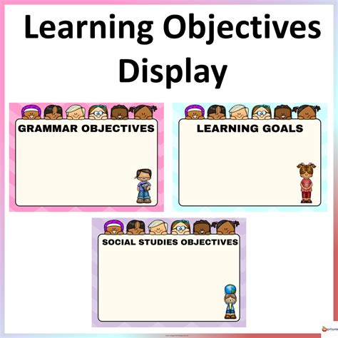 Image result for Picture for Learning Objectives