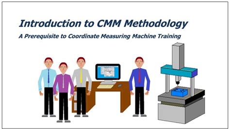 Image result for CMM Programming