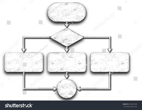 Image result for Empty Flow Chart