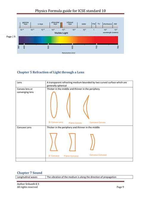 Image result for Formula Body Position