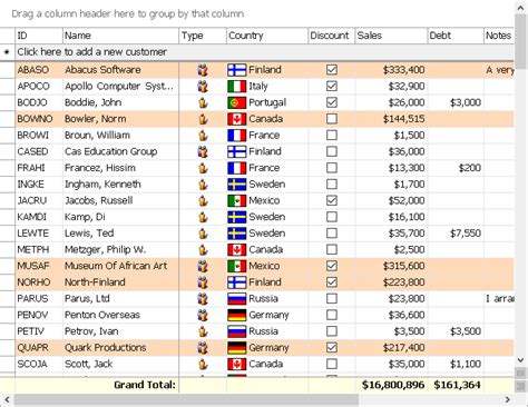 Advanced DataGridView に対する画像結果
