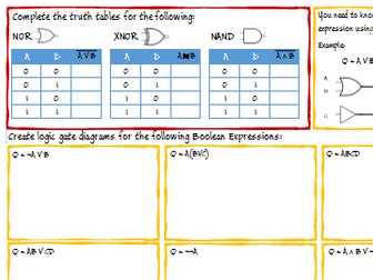 Image result for Boolean Algebra OCR Computer Science Simplifying Worksheet