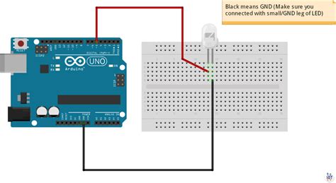 Image result for Arduino LED Blink