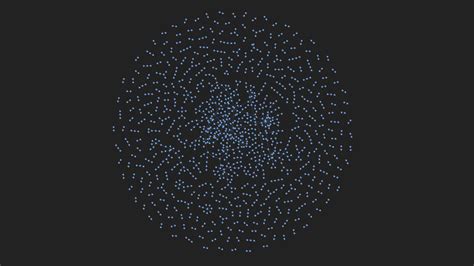 Image result for Graph Visualization C++