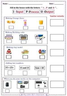 Image result for Virus Computer Worksheet Grade 4