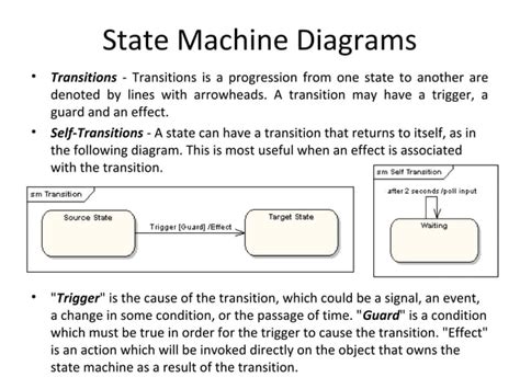 Image result for State Machine Diagram Example