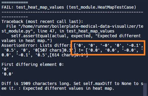 Image result for Python Medical Data Analysis