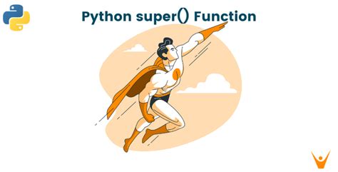 Toradh íomhá ar Power Function in Python Examples