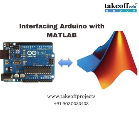 Image result for MATLAB Arduino Drawaing Robot Example