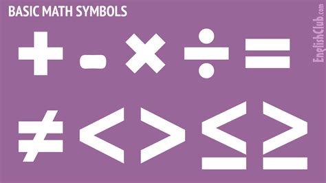 Image result for Basic Math Symbols