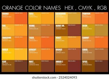 Image result for RGB Color Chart with Names