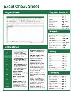 Pivot Table Layout | CustomGuide