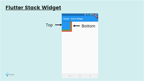 Stack Diagram Flutter App に対する画像結果