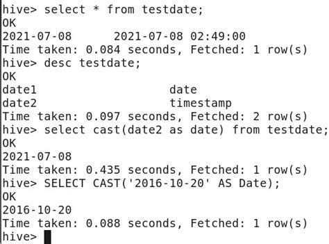 Image result for Hive SQL Cast