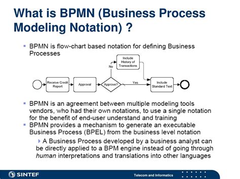 Bpmn business process model and notation