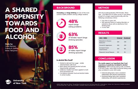 Image result for Health Data Visualization