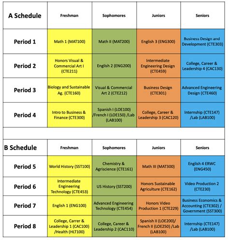 Toradh íomhá ar Syllabus Course Schedule