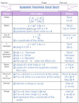 Step Functions Cheat Sheet に対する画像結果
