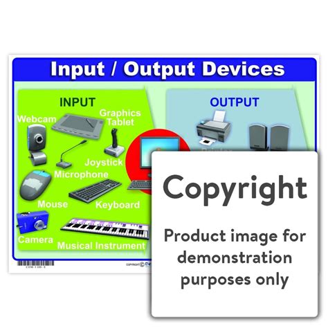Toradh íomhá ar Input and Output Devices Flowchart
