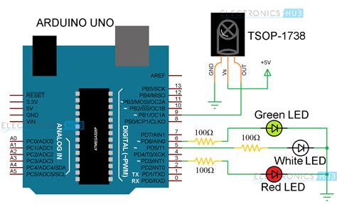 تصویر کا نتیجہ برائے IR Receiver Circuit Arduino