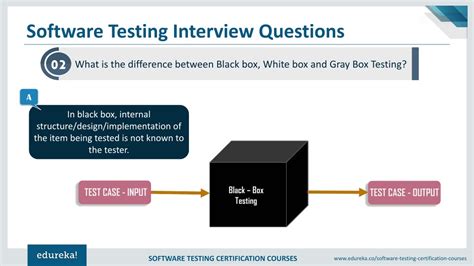 Image result for Interview Question Software Testing Phase