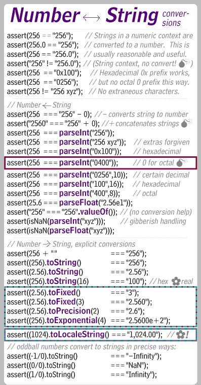 Image result for Function Reference JavaScript